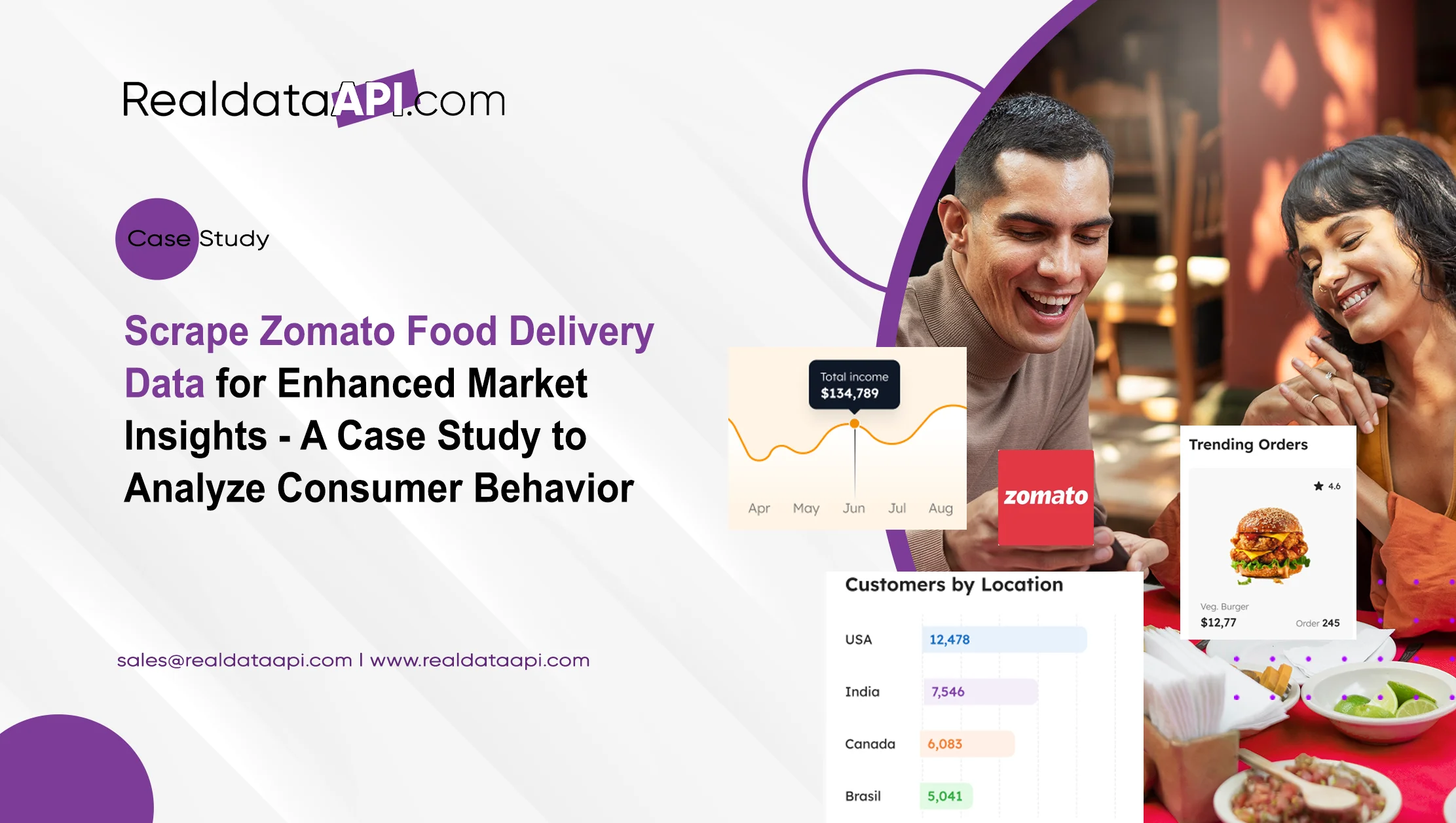 crape-Zomato-Food-Delivery-Data-for-Enhanced-Market-Insights---A-Case-Study-to-Analyze-Consumer-Behavio